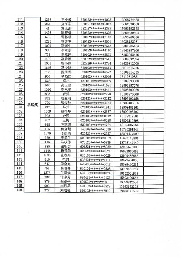 "嗨购刮刮乐·幸运大抽奖"回馈彩民活动中奖名单公示